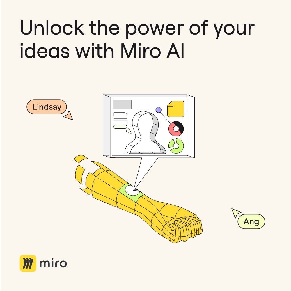Miro